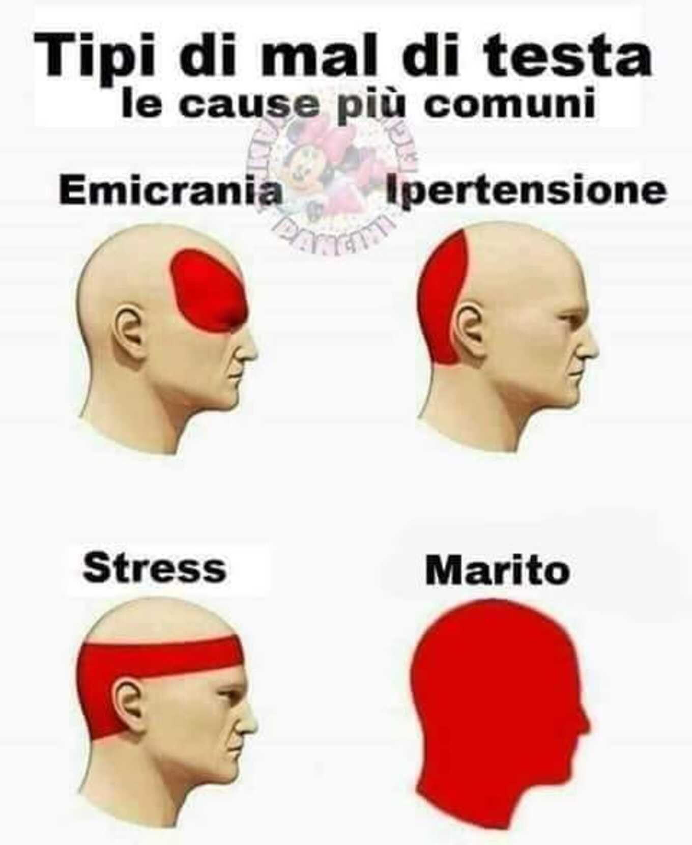 Tipo di mal di testa le cause comuni: Emicrania, Ipertensione, Stress, MARITO